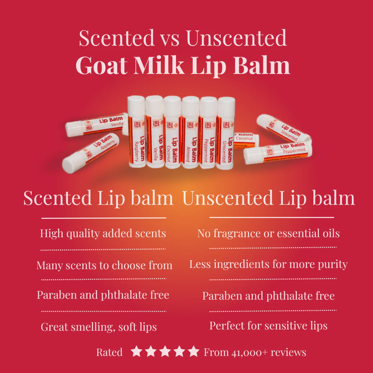 Peppermint Goat Milk Lip Balm - Image 10