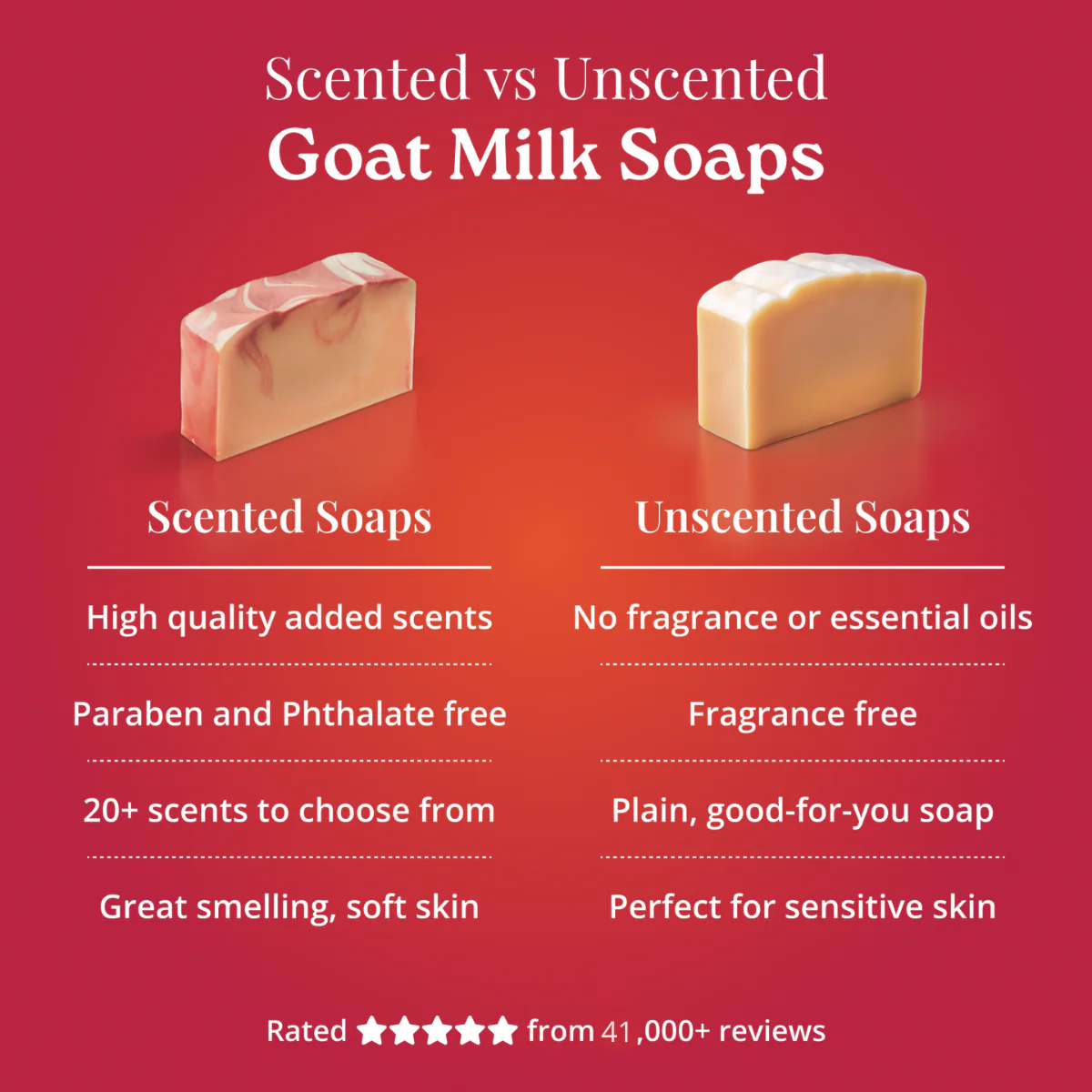 Rosemary Mint Goat Milk Soap - Image 13