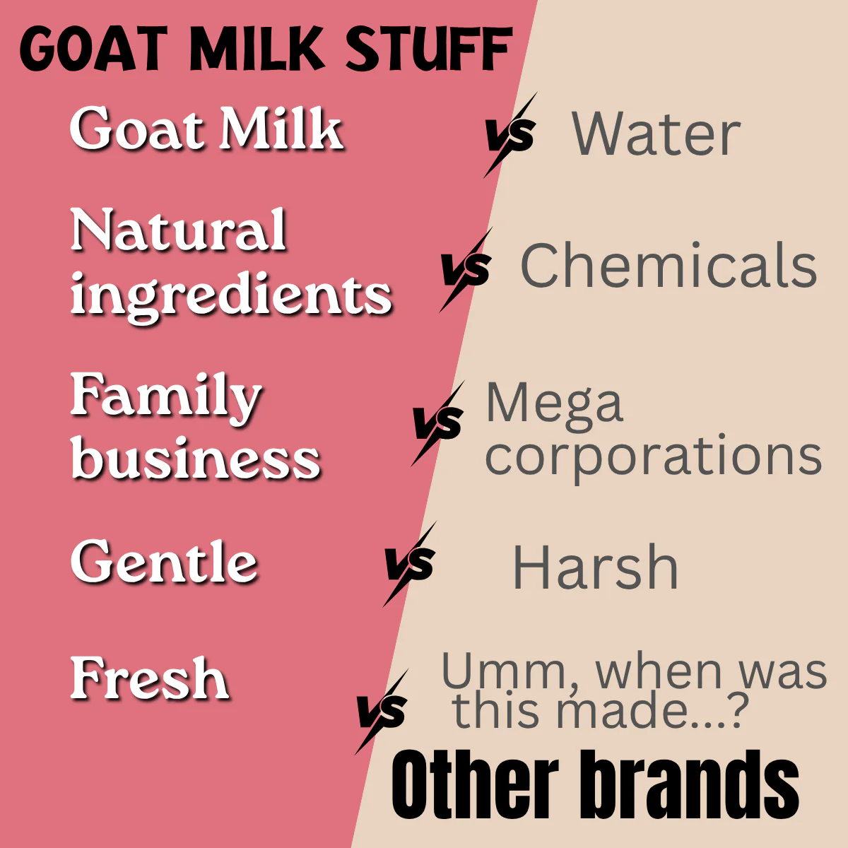 Rosemary Mint Goat Milk Soap - Image 5